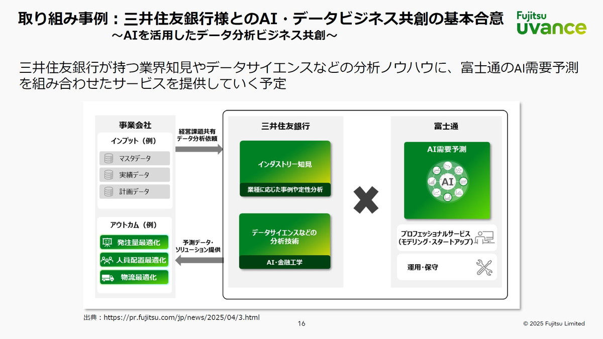 取り組み事例：三井住友銀行とのAI・データビジネス共創の基本合意