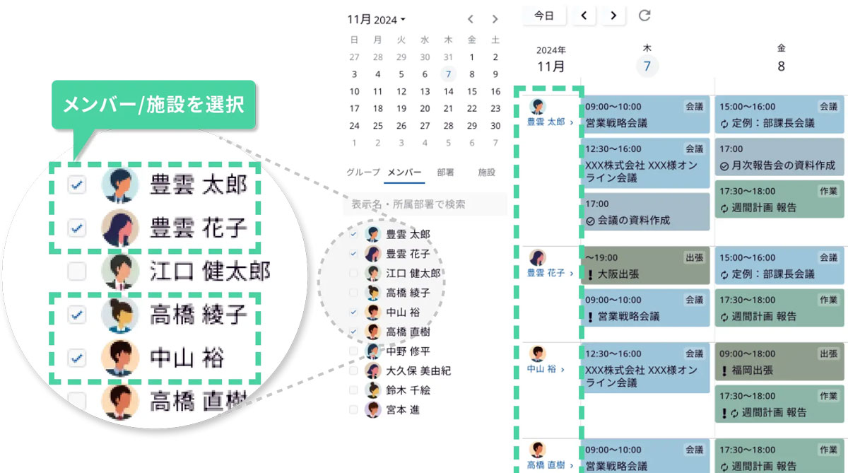 メンバー/施設を自由に組み合わせて表示