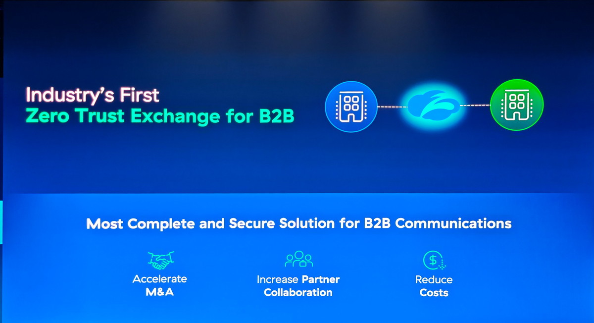 Zero Trust Exchange for B2B