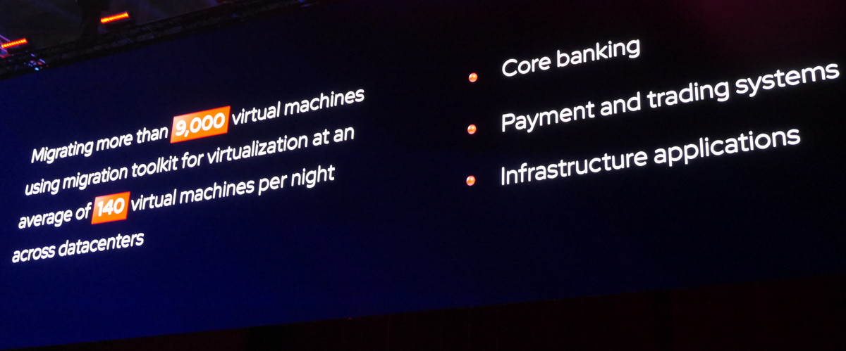 Emirates NBDは、既存の環境で動いていた仮想マシン9000台（1晩で平均140台）をOpenShift Virtualizationに移行中