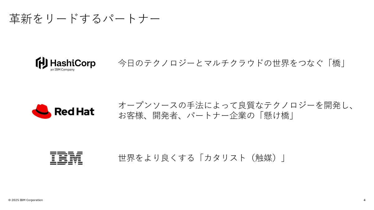 革新をリードするパートナー