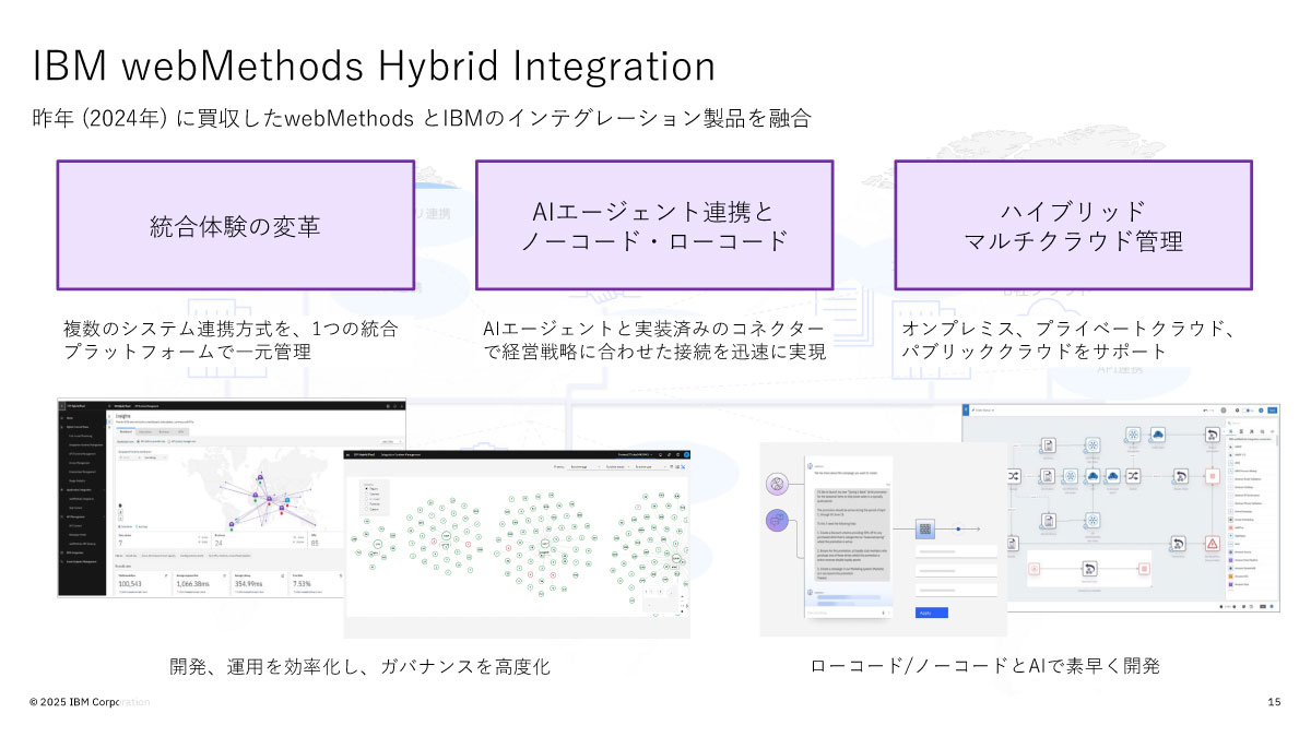 IBM webMethods Hybrid Integration