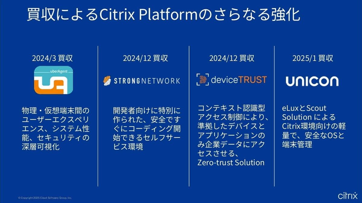 買収によるCitrix Platformの強化