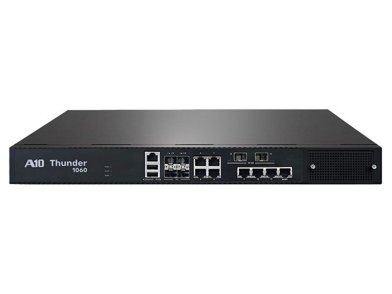 A10 Thunder 1060S-AI