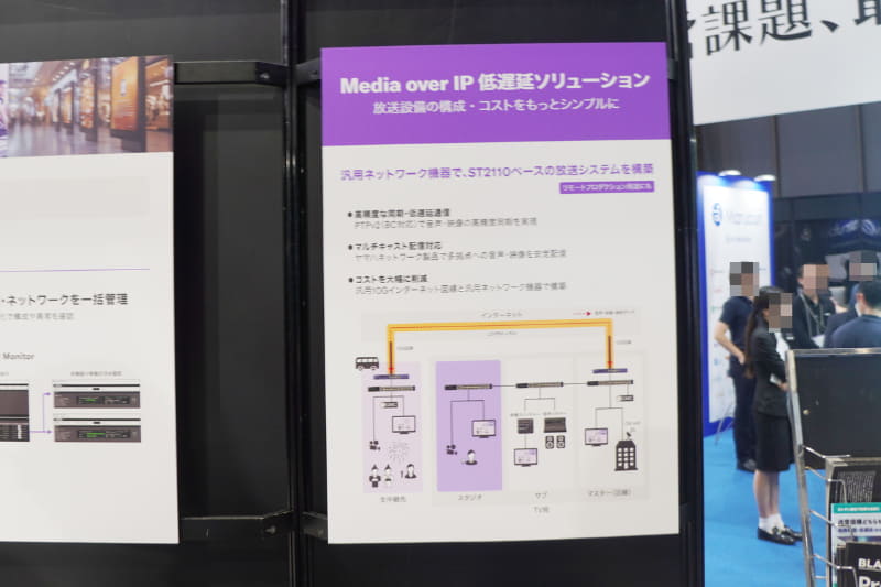 ヤマハスイッチを使ったMedia over IP低遅延ソリューション