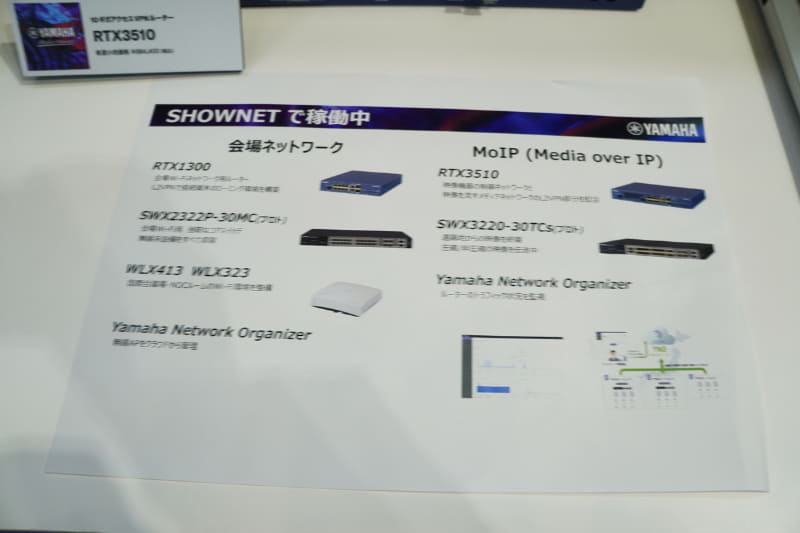 ShowNetで稼働するヤマハ製品の紹介