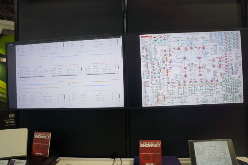 ShowNetで稼働するヤマハ製品もYNOでクラウド管理できる