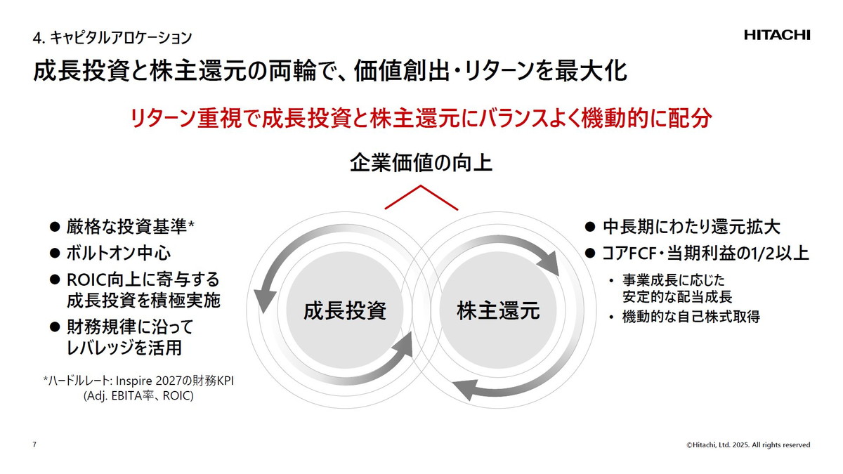 Lumada 80-20を軸にポートフォリオ強化を継続