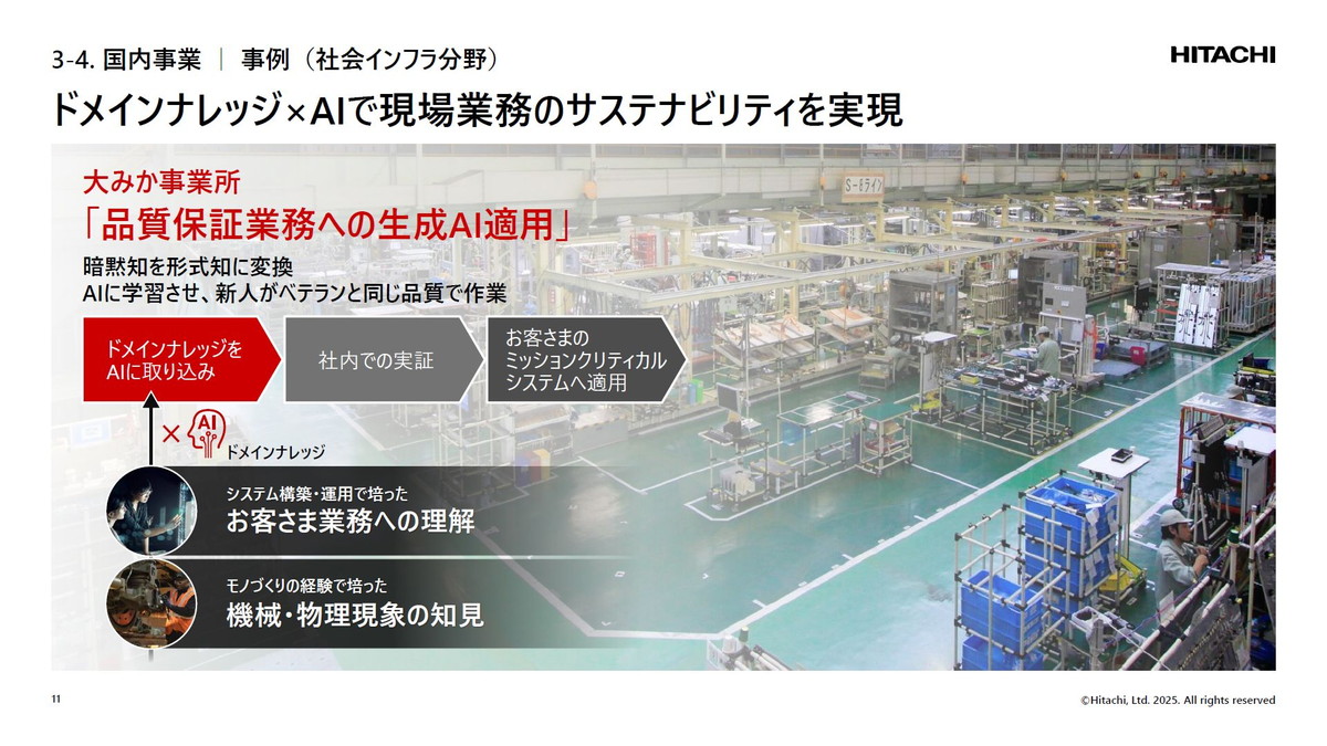大みか事業所「品質保証業務への生成AI適用」