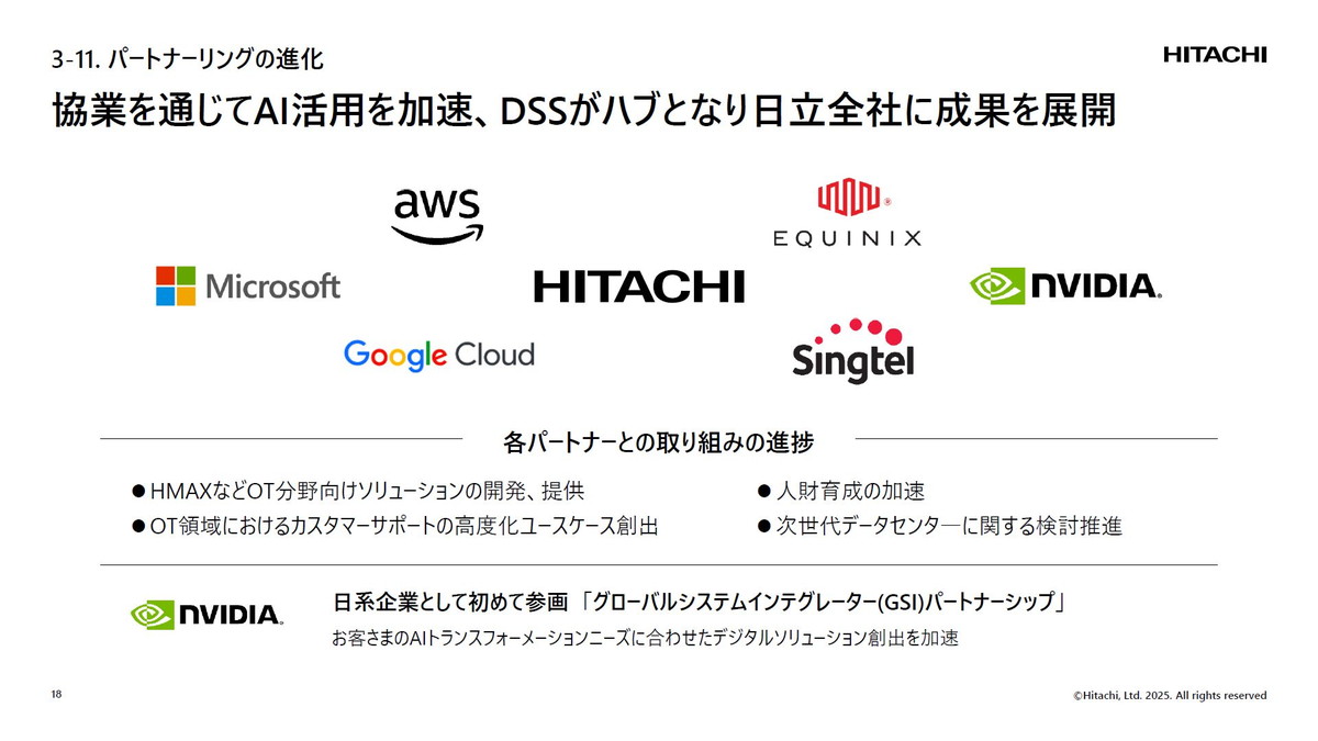 パートなーリングの進化
