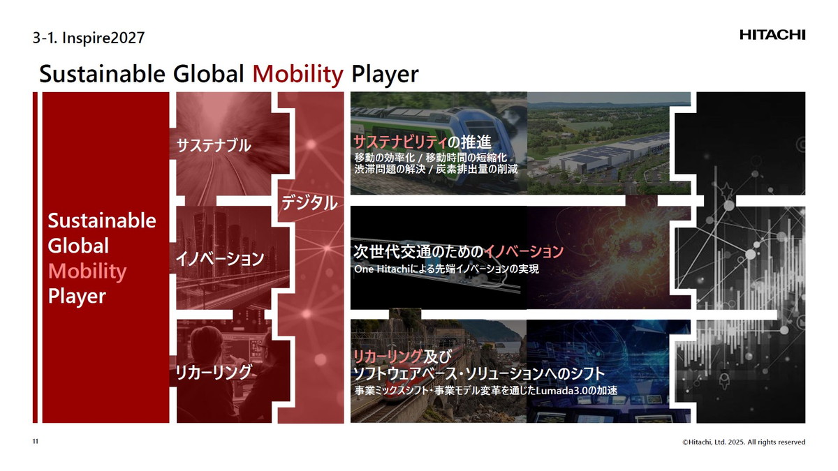 2024年度 ハイライト