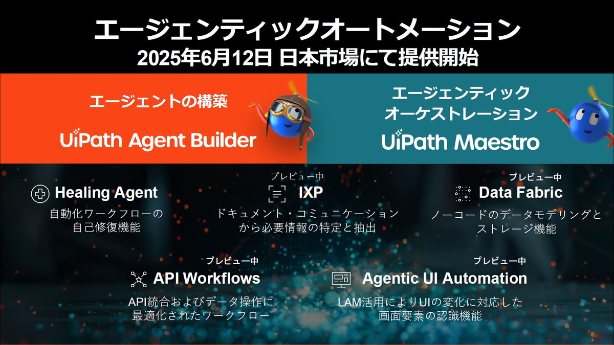 UiPath Platform for Agentic Automationを構成する機能