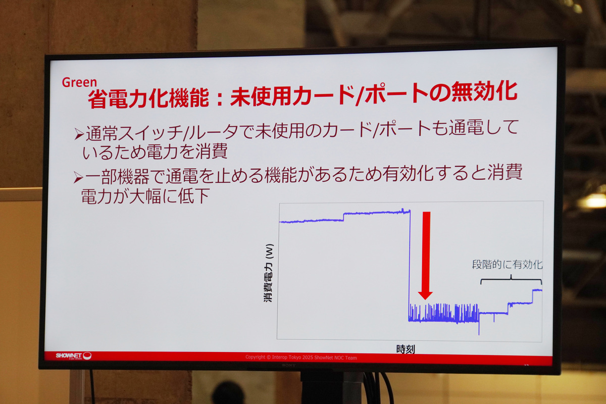 ポート単位で無効化する機能の有効性