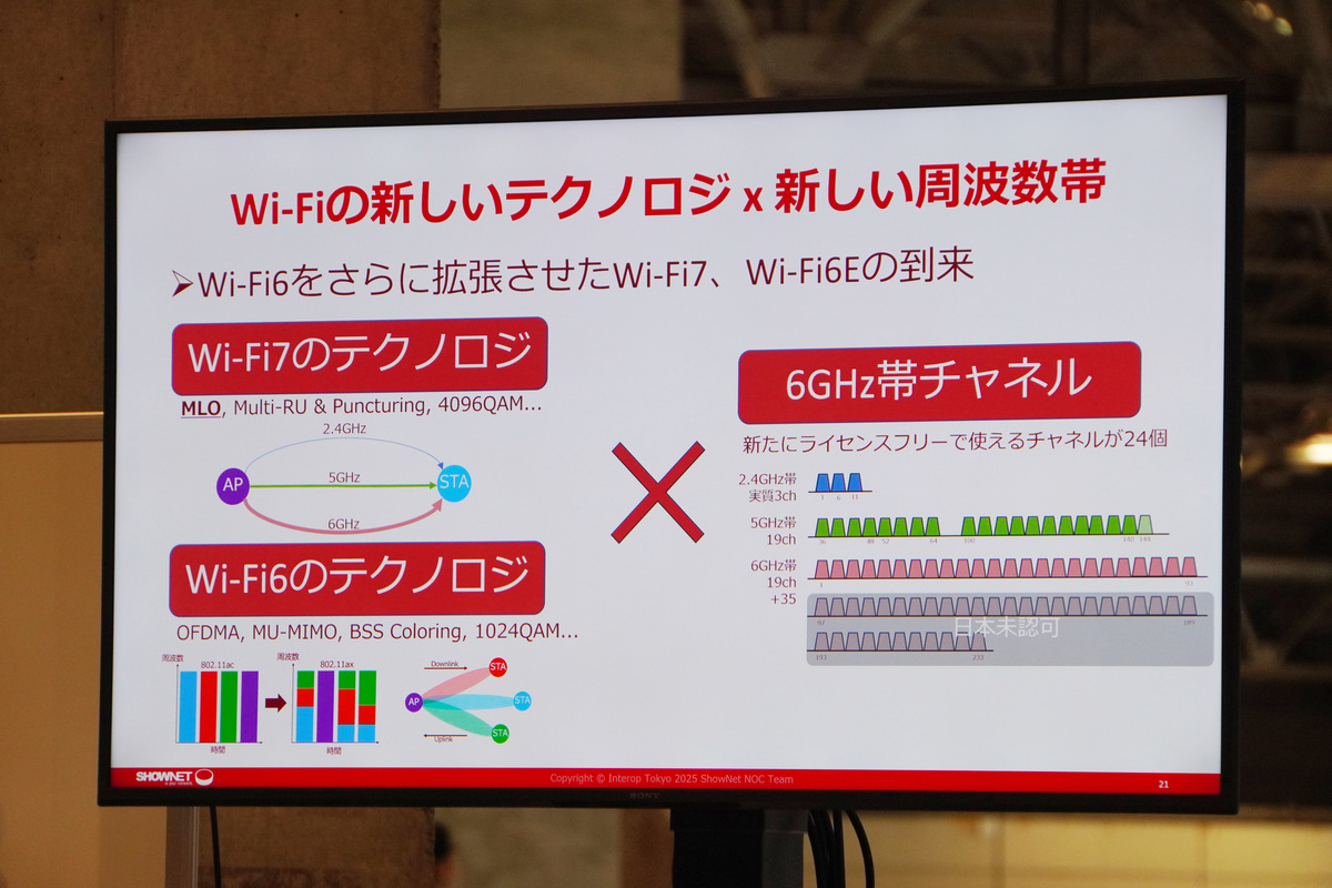 Wi-Fi 6EやWi-Fi 7を体験できる