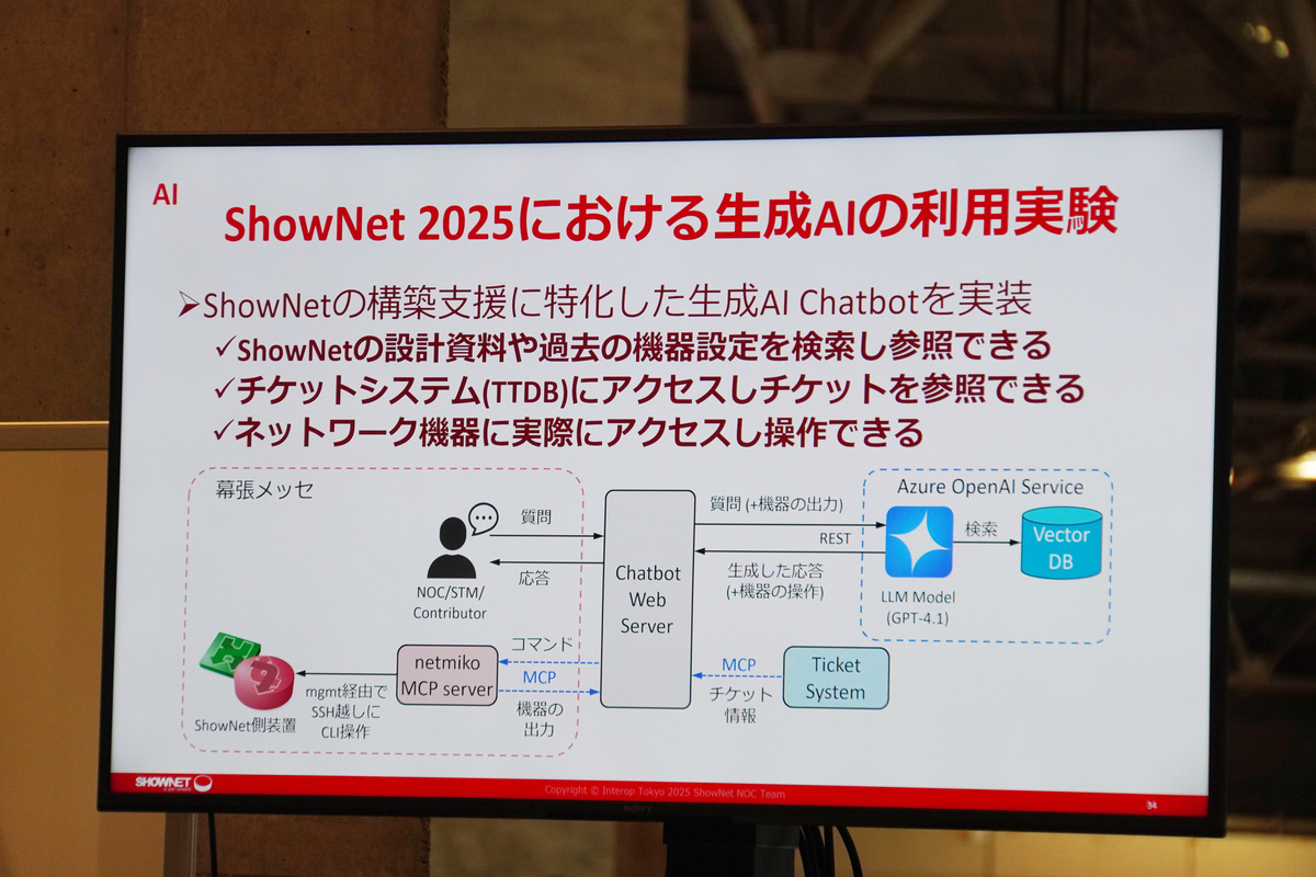 AI：LLMMを使った運用支援を実験
