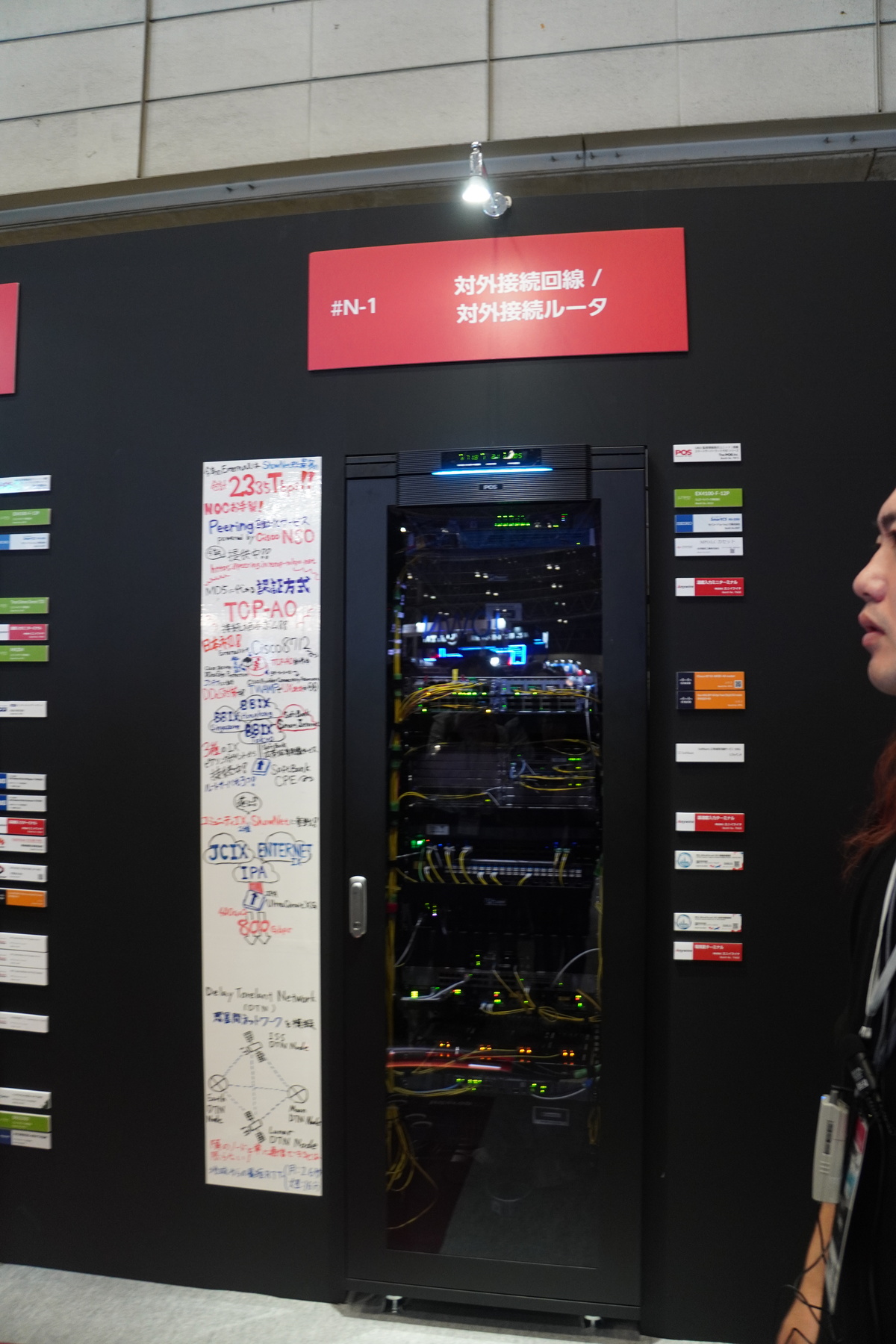 ラックN-1：対外接続回線／対外接続ルーター