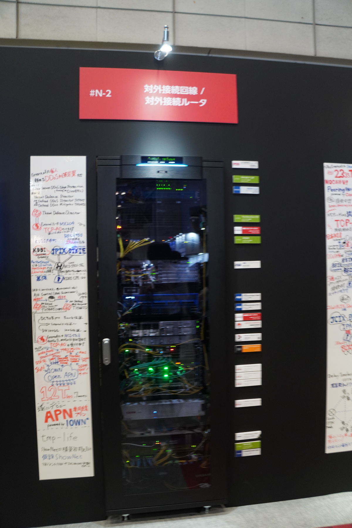 ラックN-2：対外接続回線／対外接続ルーター