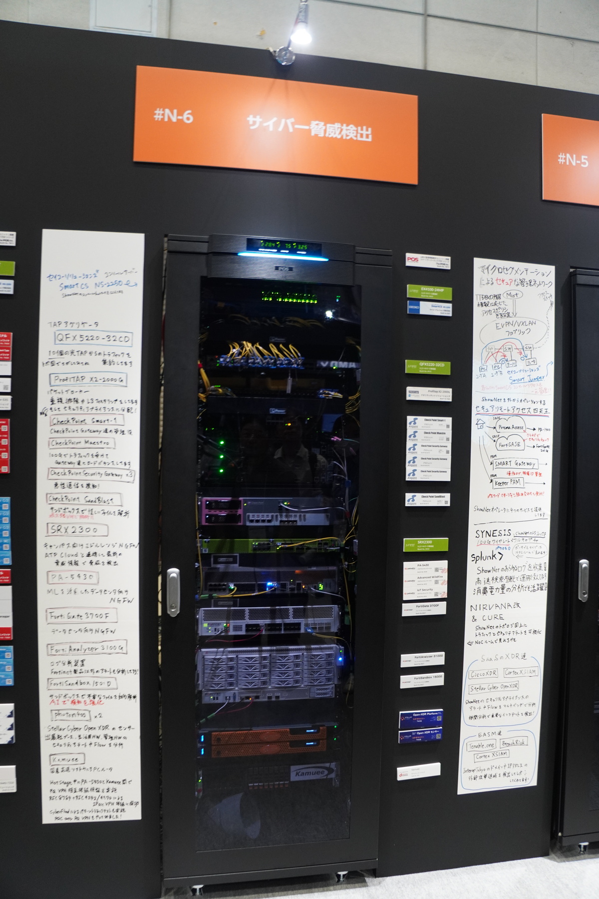 ラックN-6：サイバー脅威検出