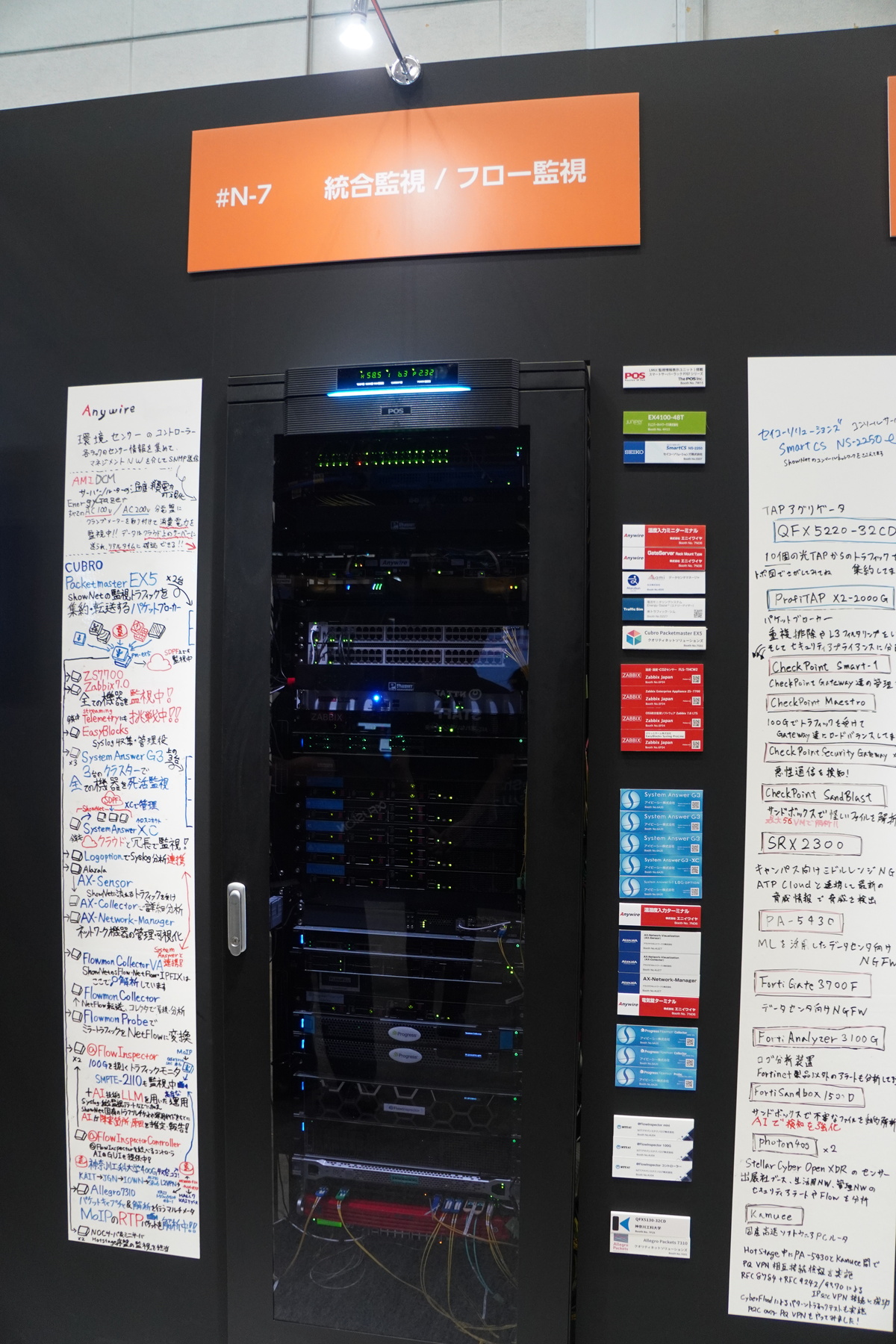 ラックN-7：統合管理／フロー監視