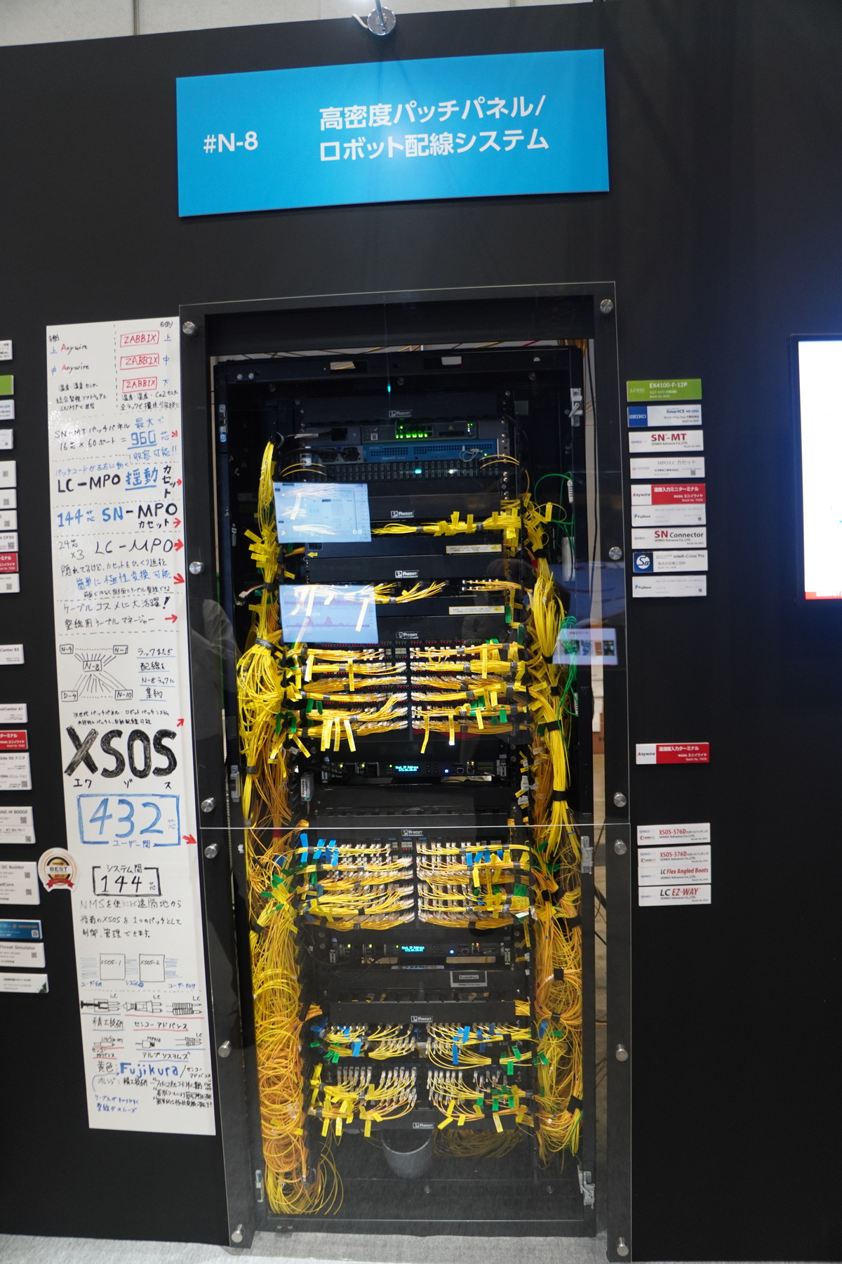 ラックN-8：高密度パッチパネル／ロボット配線システム