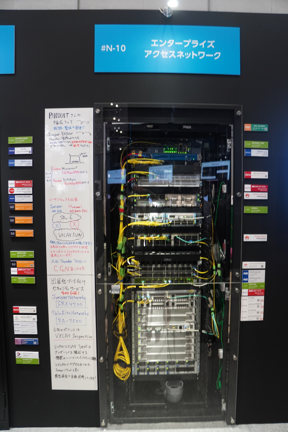ラックN-10：エンタープライズアクセスネットワーク