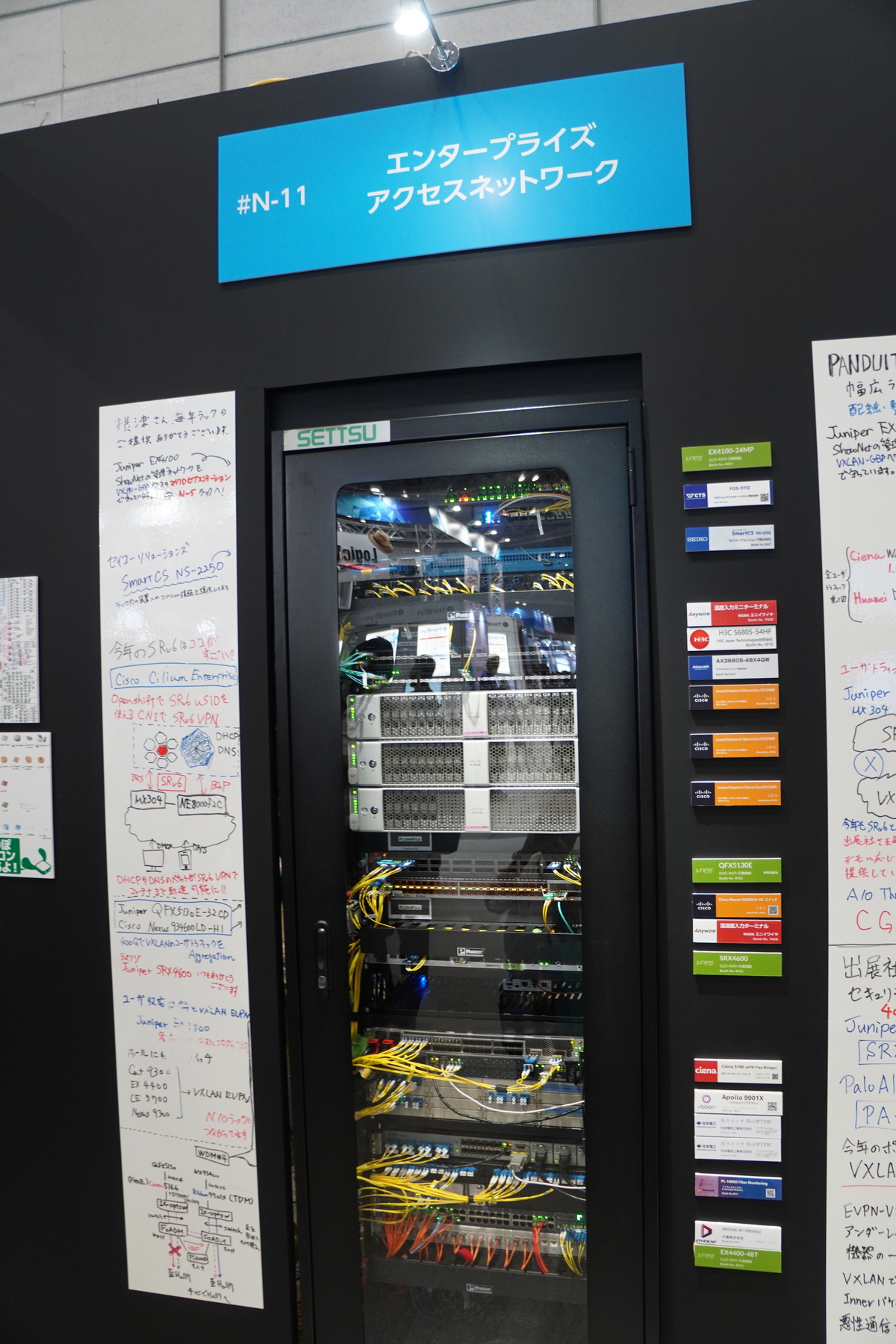 ラックN-11：エンタープライズアクセスネットワーク