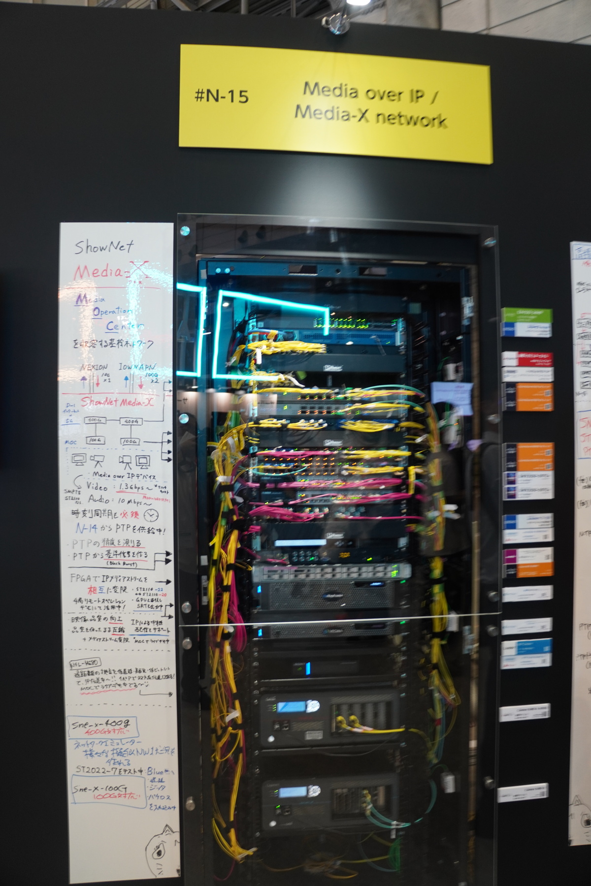 ラックN-15：Media over IP／Media-X network