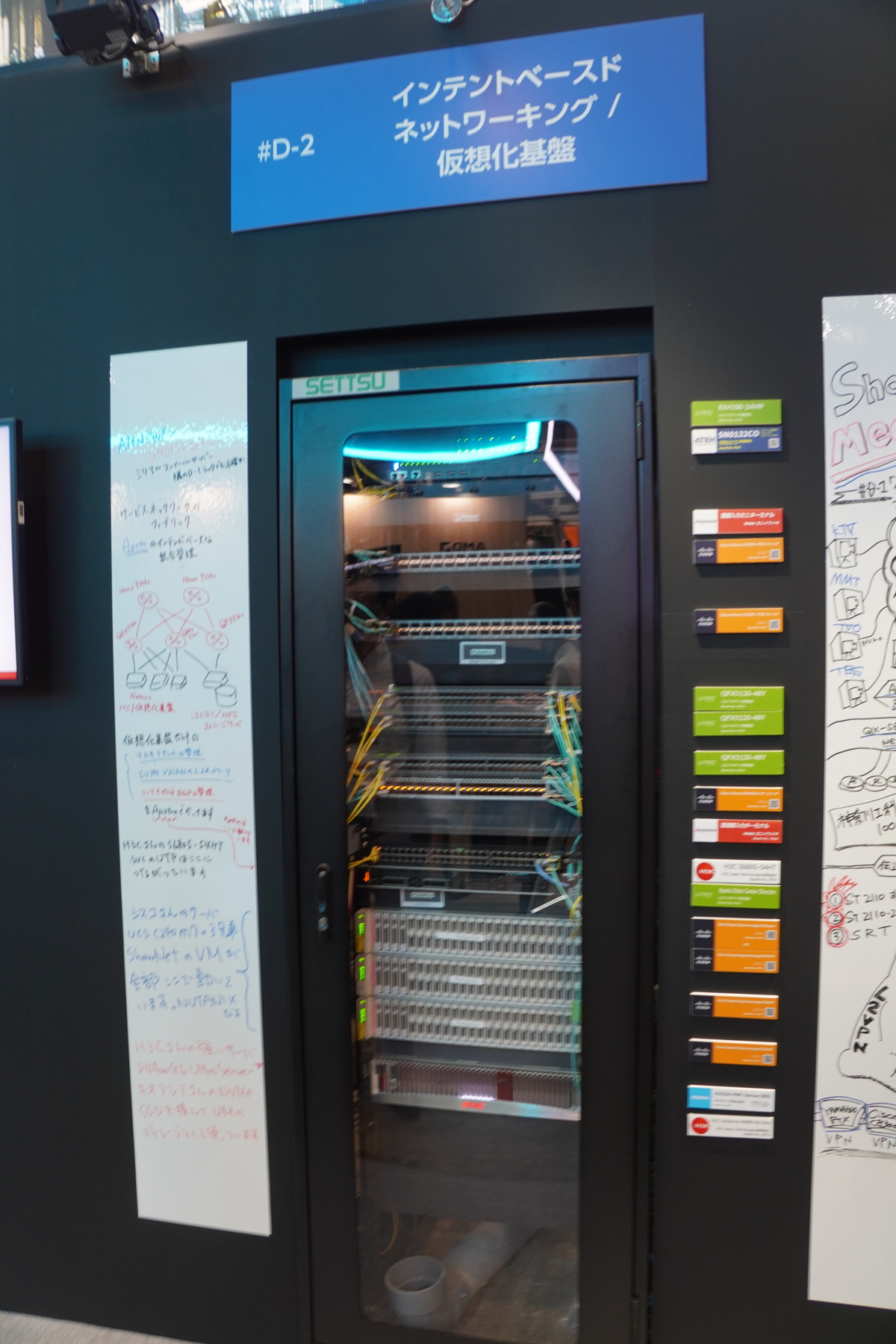 ラックD-2：インテントベースドネットワーキング／仮想基盤