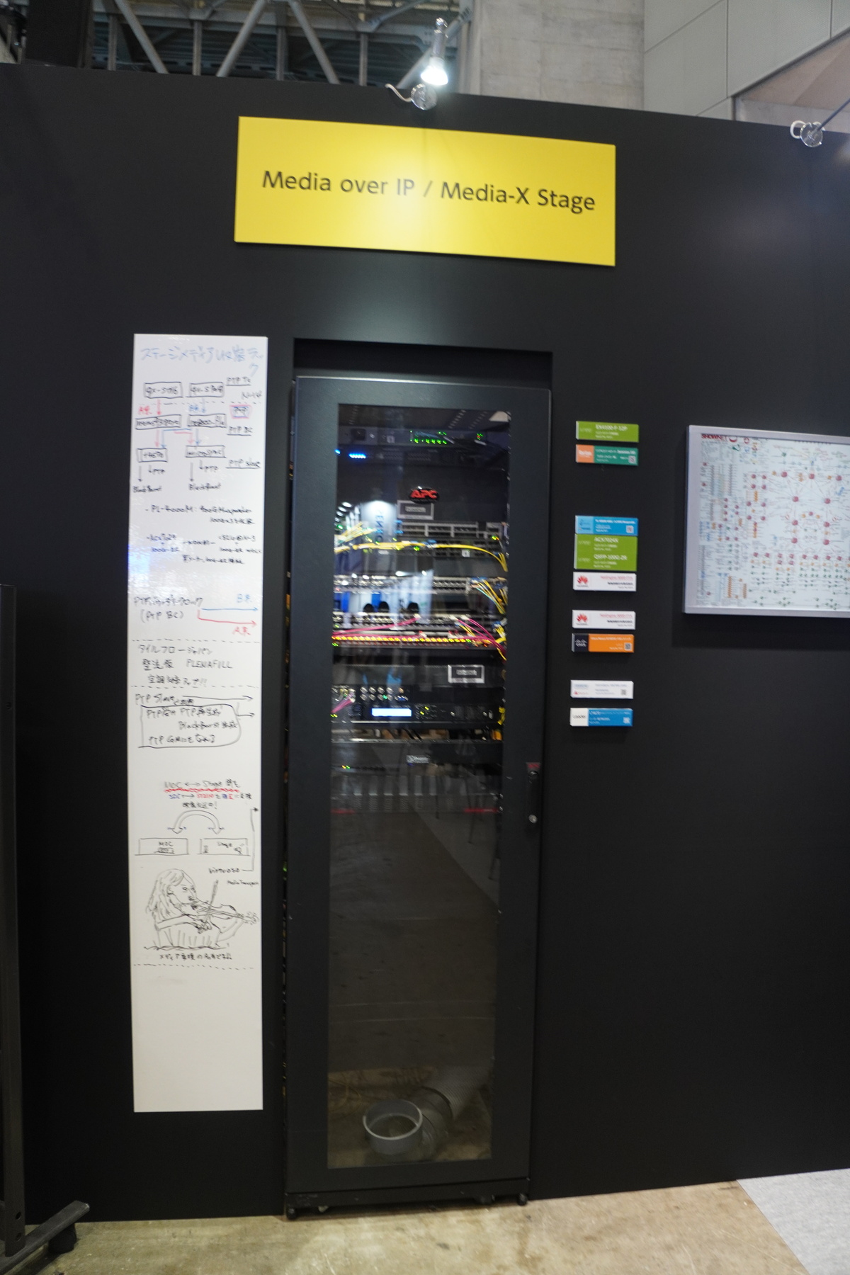 Media over IP / Media-X Stageラック