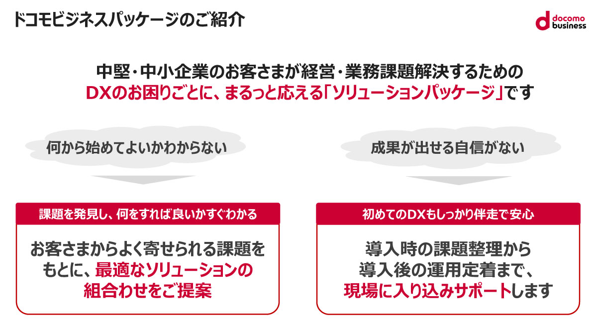 中堅・中小企業のお客さまが経営・業務課題解決するためのDXの困りごとに“まるっと応える”