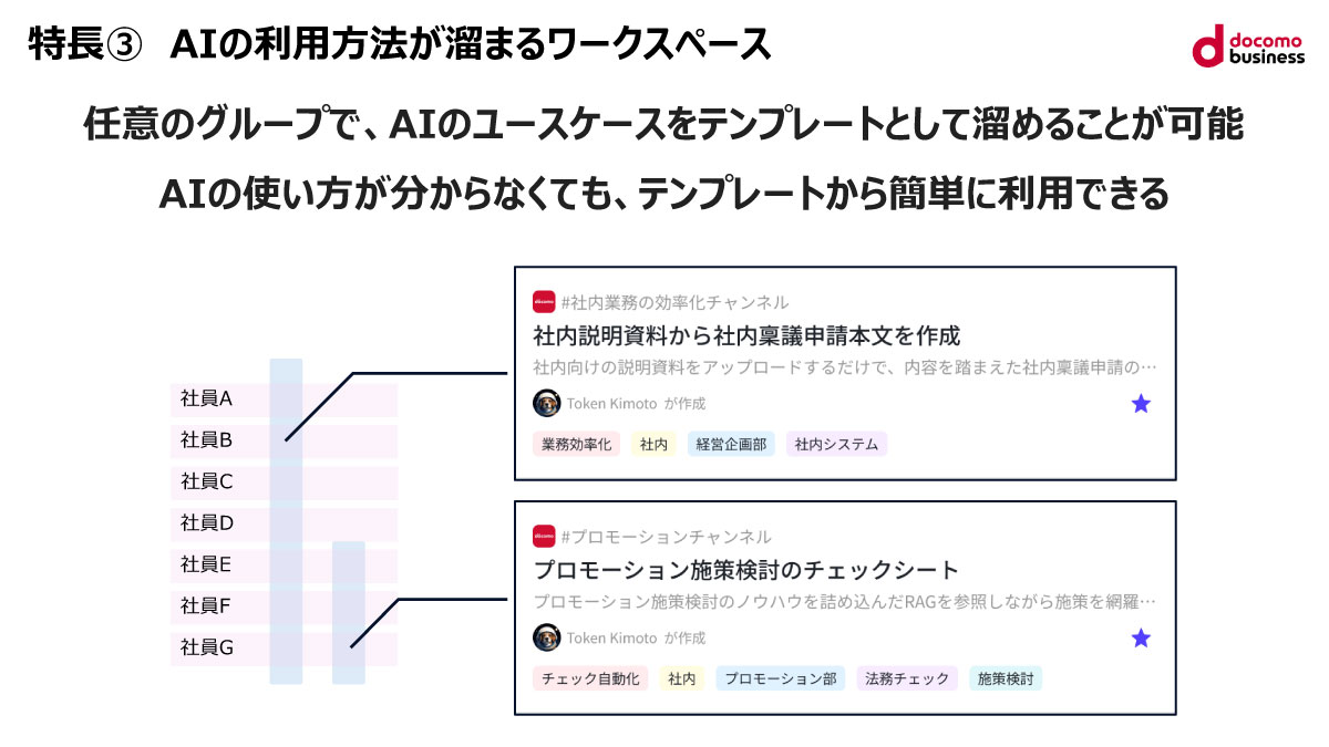 AIの利用方法が溜まるワークスペース