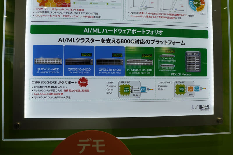 Juniper 800G LPOトランシーバーの説明（掲示下部）