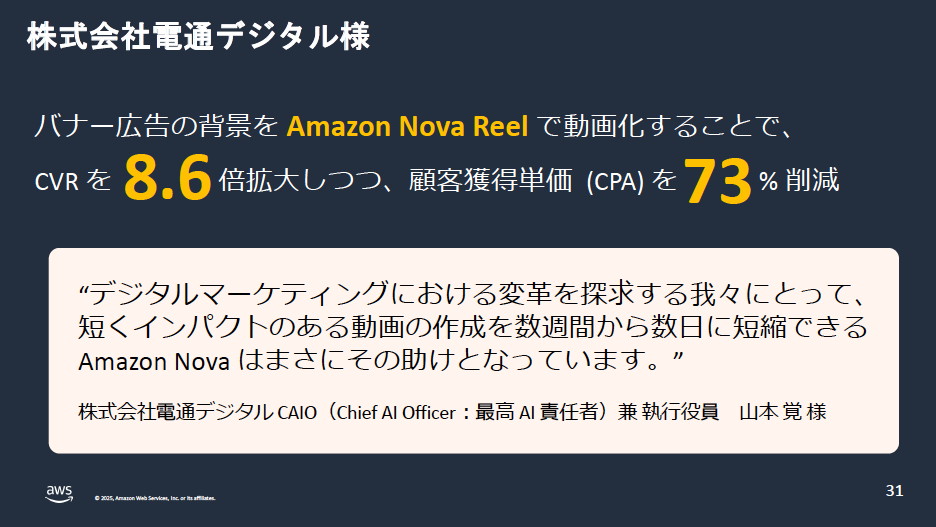 Amazon Novaを採用した電通デジタルとIVRyの事例