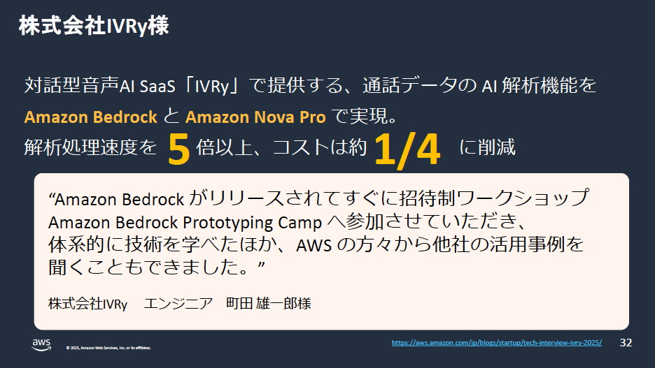 Amazon Novaを採用した電通デジタルとIVRyの事例