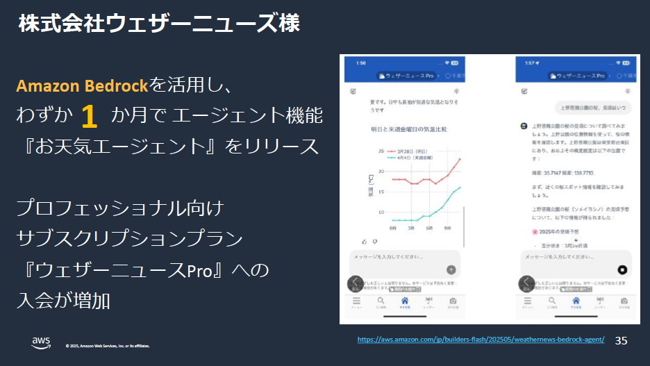 ウェザーニューズはBedrockを活用して約1カ月でAIエージェント機能を開発、サブスクリプションプランのみで機能を提供したところ、入会が増加するというビジネス効果も生んでいる