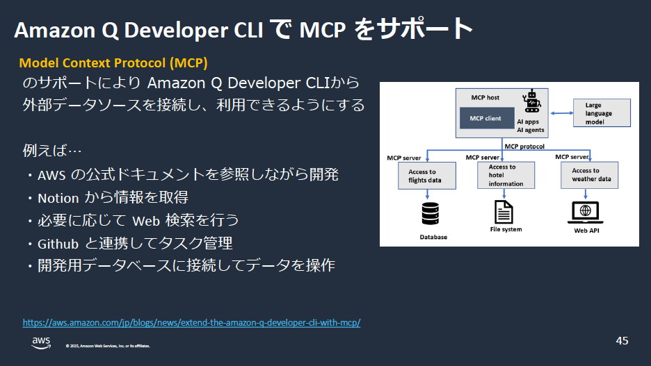 開発者に人気が高いAmazon Q Developer CLIでもAIエージェントやMCPのサポートが進んでいる