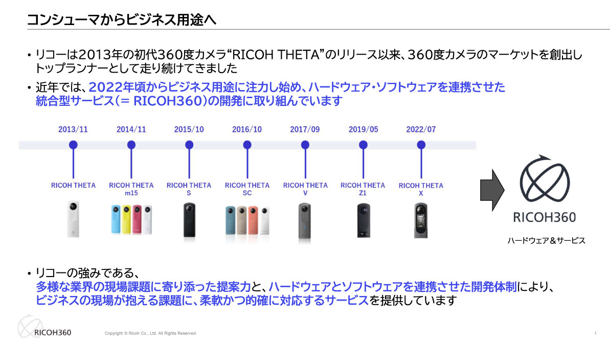 コンシューマからビジネス用途へ