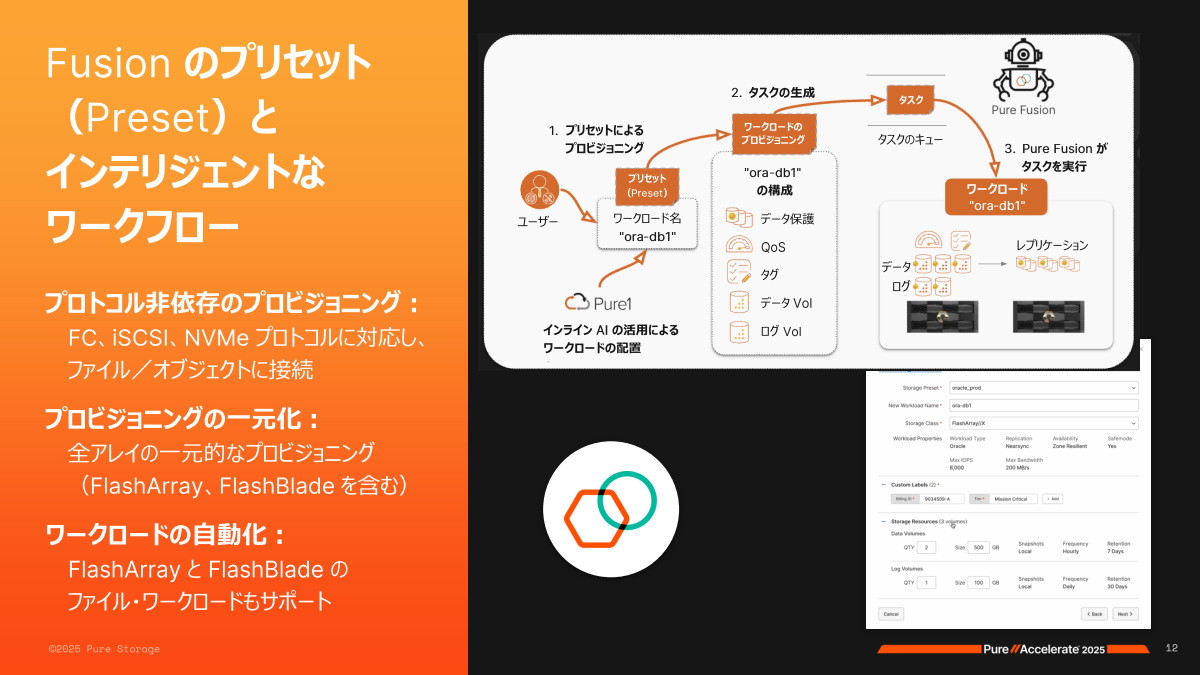 「Pure Fusion」のワークロード自動化機能