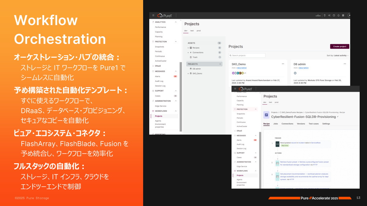 Workflow Orchestration機能の概要