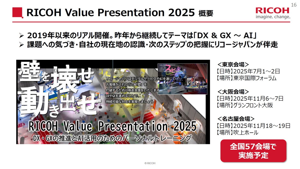 RICOH Value Presentation 2025 概要