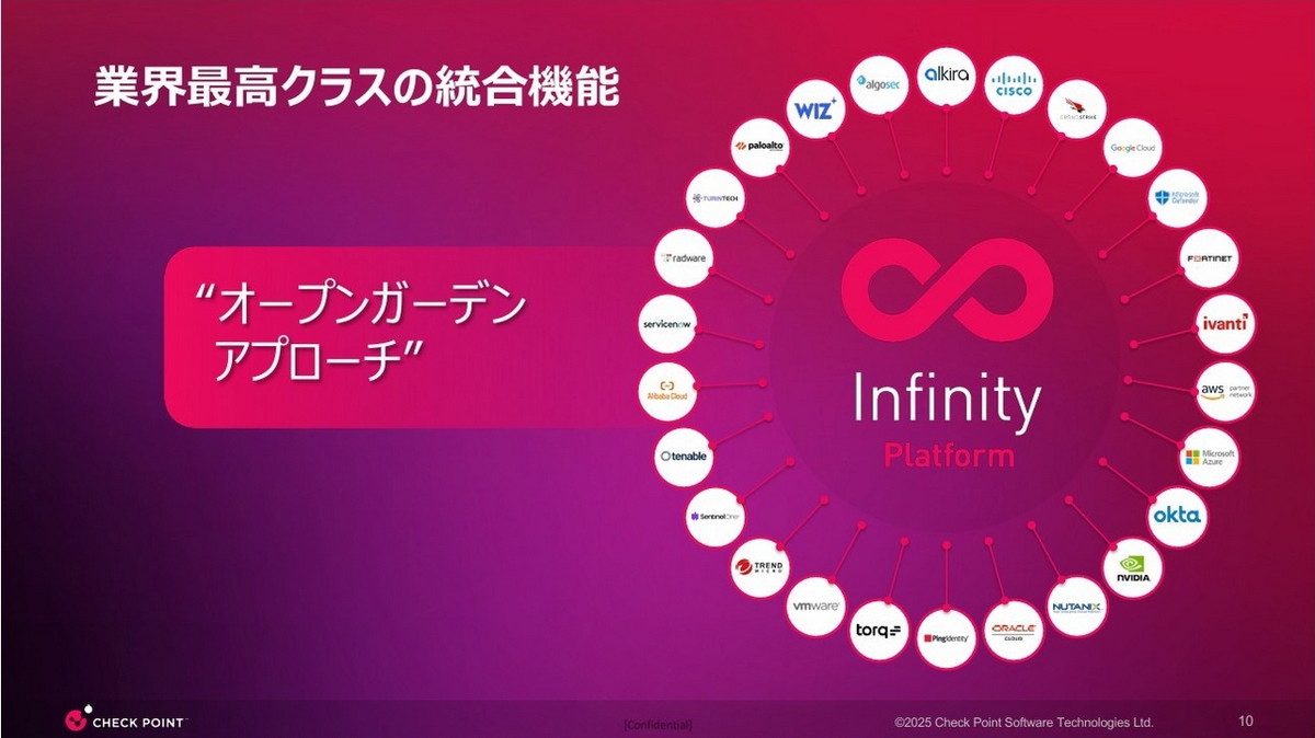 オープンガーデンアプローチ