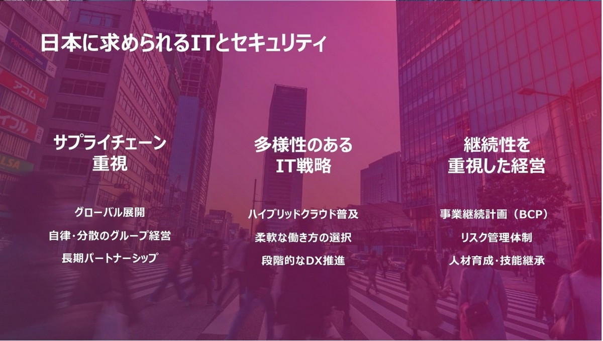 日本に求められるITとセキュリティ