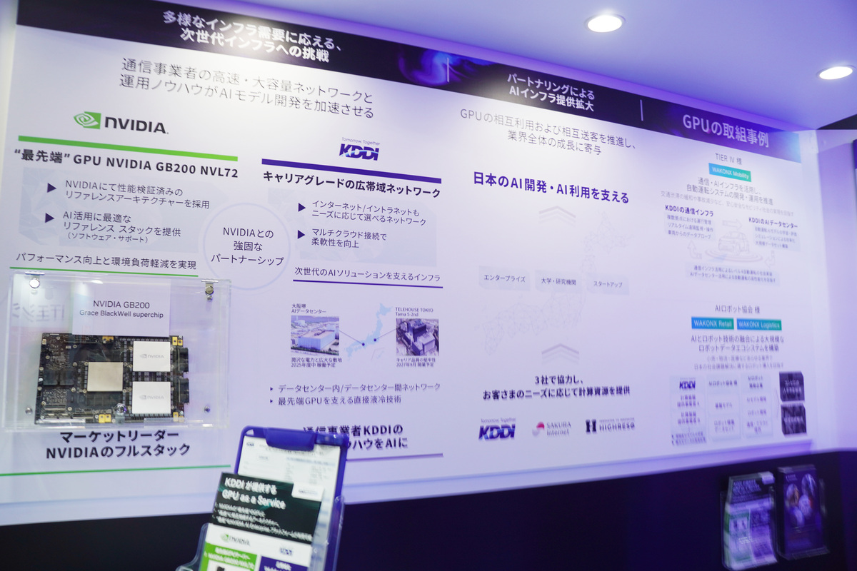 AIインフラに関する説明