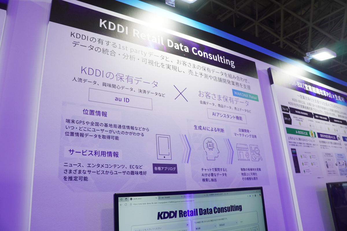 KDDI Retail Data Consultingの展示