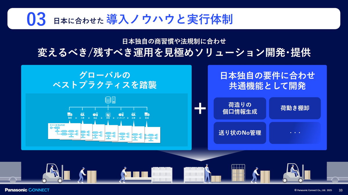 日本に合わせた導入ノウハウと実行体制