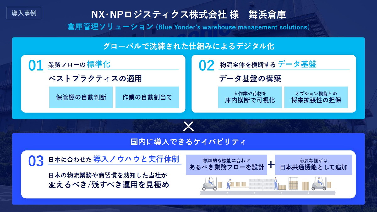 NX・NPロジスティクス株式会社 舞浜倉庫の事例