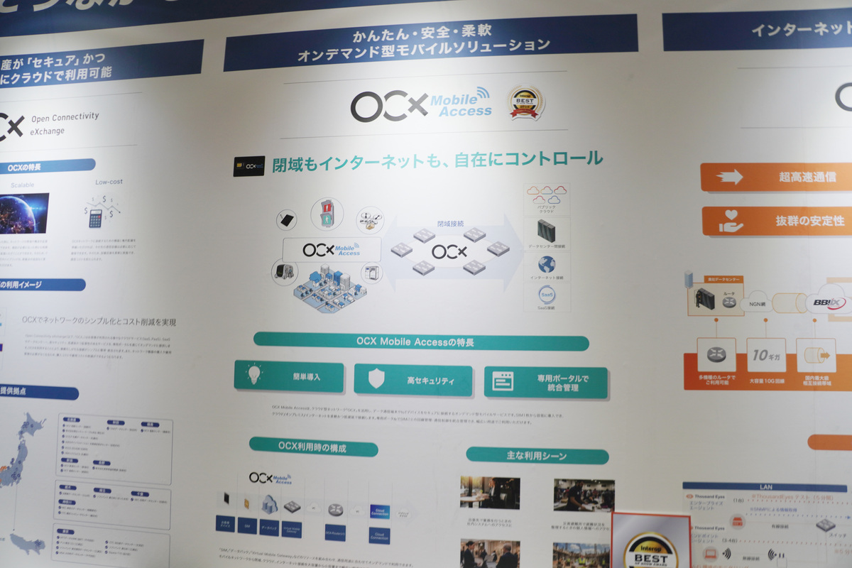 OCX Mobile Accessの説明