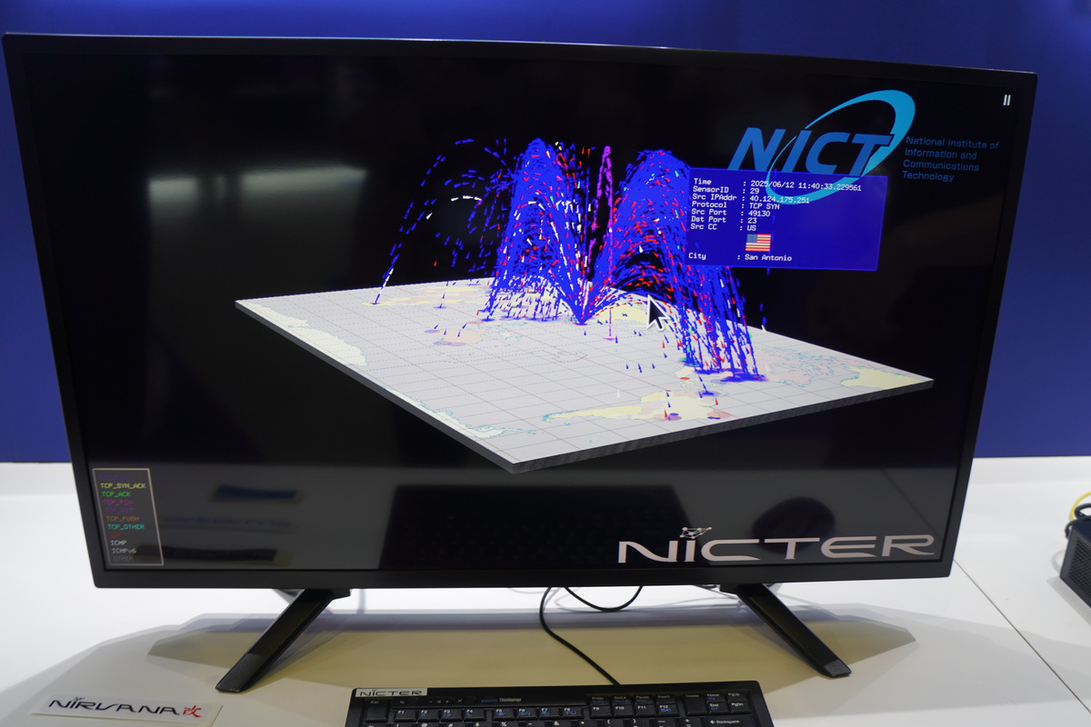 通常のNICTERの可視化