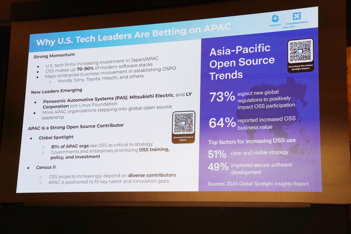米国テック企業の日本市場への期待