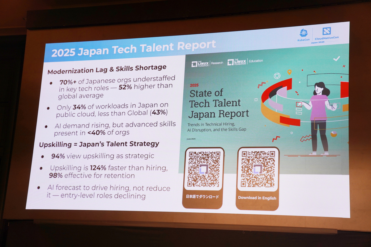 日本のクラウド利用やスキルの遅れ
